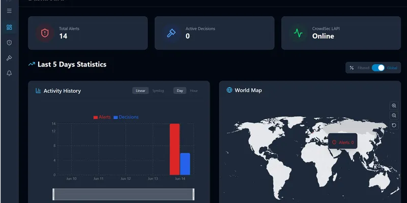 CrowdSec Web UI Dashboard
